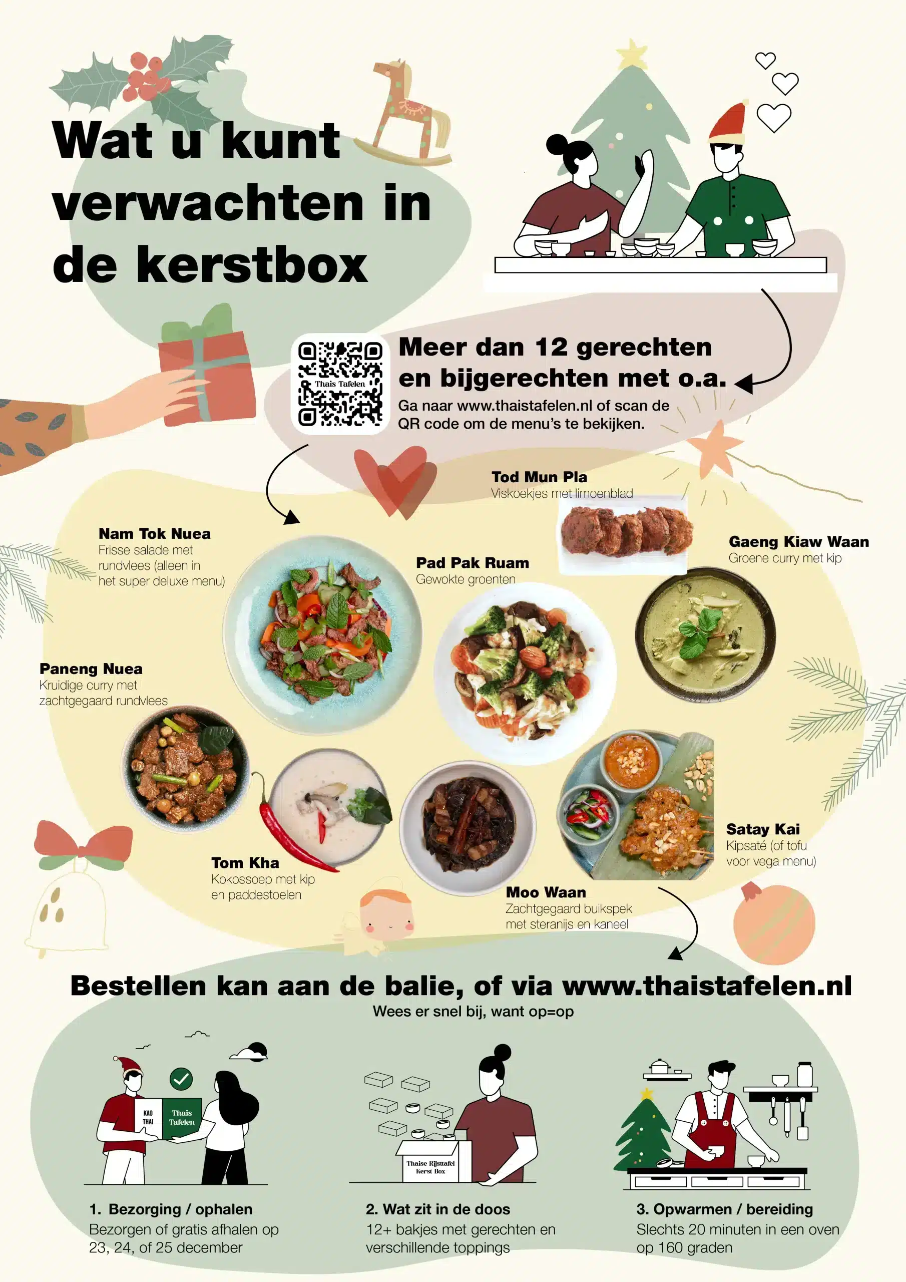 Infographic met wat u kunt verwachten in de Thaise Rijsttafel Kerstbox, van gerechten tot aan bereiding